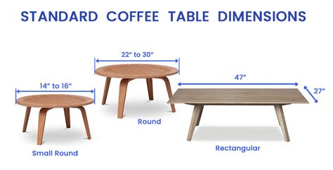 Coffee Table Dimensions (Size Guide) – Designing Idea | Coffee table ...