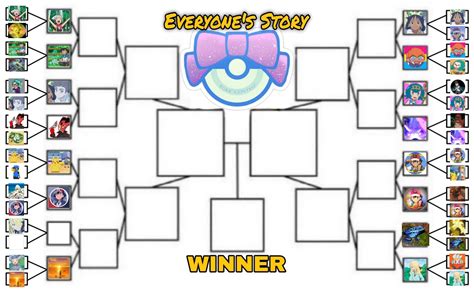 🔥RISHAV🔥 on Twitter: ""CUTE POKEMON TOURNAMENT, Round 2 Begins #anipoke ...