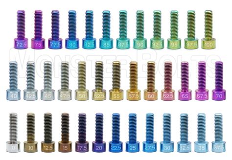 Titanium Anodizing Voltage Color Chart