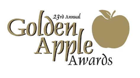 Golden Apple Awards nominees announced | WLUK