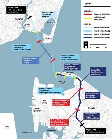 Incidental Take Authorization: Hampton Roads Bridge-Tunnel Expansion ...