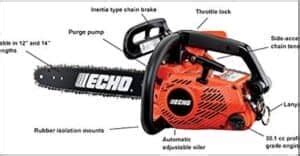 Echo Chainsaw Parts, What parts of Echo chainsaw warranty? | Pro Chainsaws