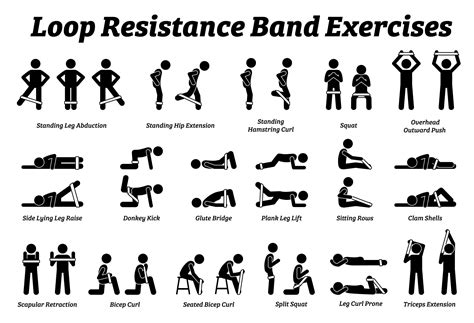 Loop Resistance Mini Band Exercises Stretch Stretching Gym - Etsy | Mini band exercises, Band ...