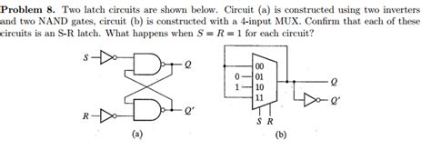 Solved Problem 8. Two latch circuits are shown below. | Chegg.com