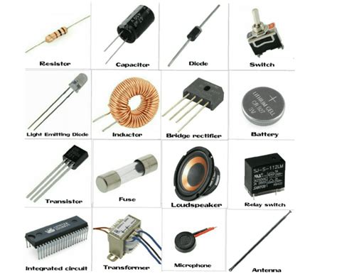 Understanding Circuit Board Components and Their Functions