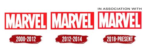 Marvel Logo, PNG, Symbol, History, Meaning