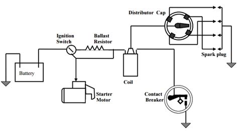 Schematic Diagram Of Electronic Ignition System Dodge Electr