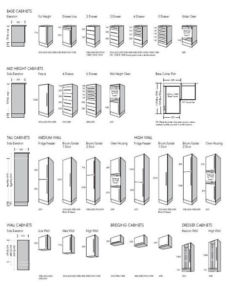 Cabinet Doors Standard Sizes - Image to u