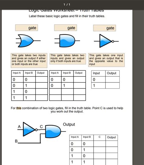 Logic Gates Truth Tables Worksheet | Cabinets Matttroy