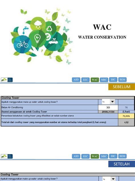 Water Efficiency Calculator