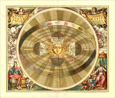 1661 Cellarius's chart illustrating Copernicus' heliocentric model of ...