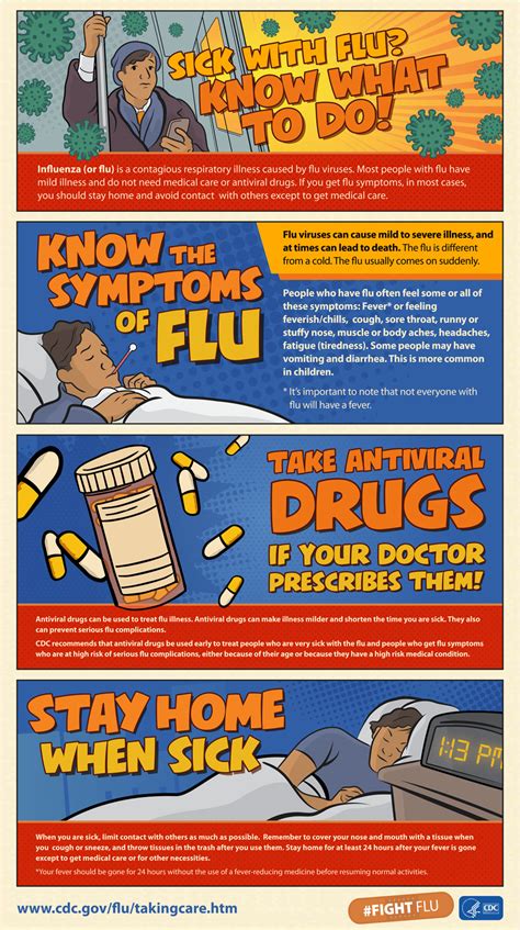 CIENCIASMEDICASNEWS: Sick With Flu? What to Do! | Seasonal Influenza (Flu) | CDC