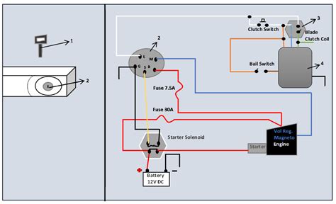 Toro Z Master Commercial Wiring Diagram - Wiring Diagram