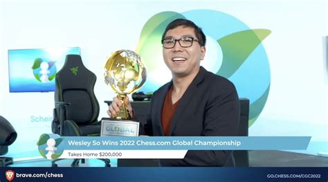 Wesley So wins Chess.com Global Championship | Chess Rising Stars Academy