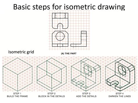 Great How To Make An Isometric Drawing in the world Learn more here ...