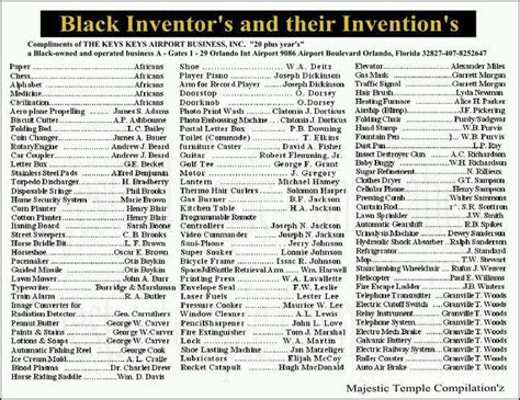 The A-Z List of Black Inventors - Sande Kennedy