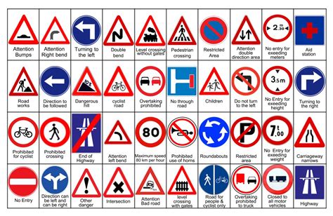 Traffic Symbol Signs And Road Safety Signs | Engineering Discoveries