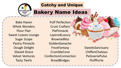 180+Best Bakery Name Ideas (Cute, Creative and Unique) - Vocabulary Point