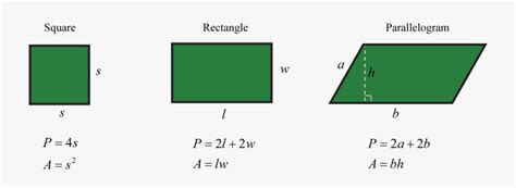 Intermediate Algebra - Calculate Surface Area Of A Square , Free Transparent Clipart - ClipartKey