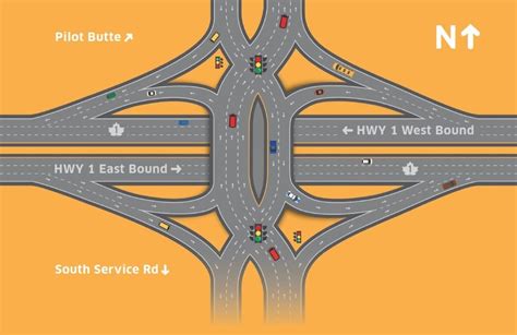 Sask. drivers learn about new 'diverging diamond' interchange as public sessions get underway ...