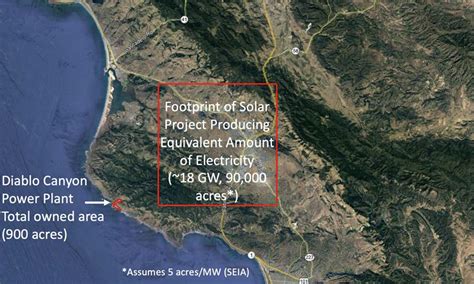 Diablo Canyon report takeaways: California has options, and it’s time for debate -- ANS ...