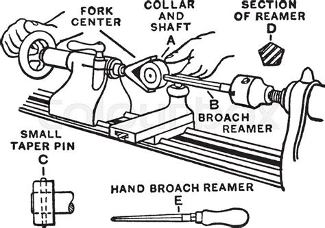 Reamer Drawing at GetDrawings | Free download