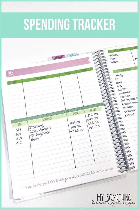 Erin Condren Budget Planner - My Something Beautiful Life | Planning ...