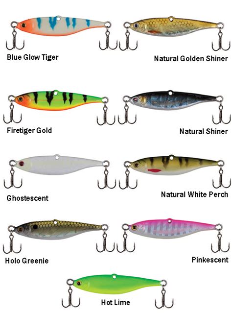 Best Walleye Lures For Summer | lupon.gov.ph