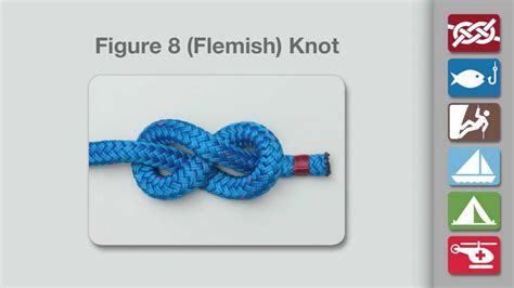 How to Tie a Figure 8 Knot - YouTube