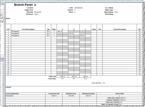 Panel Schedule Template Excel – printable schedule template