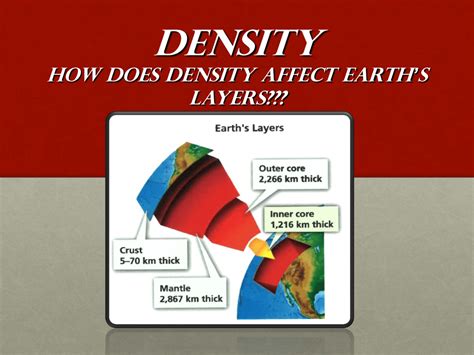 Density Of The Earth Layers In Order - The Earth Images Revimage.Org