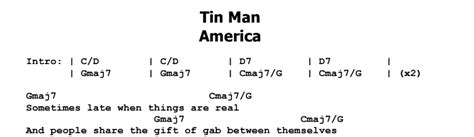 America - Tin Man - Guitar Lesson, Tabs & Chords | Jerry's Guitar Bar