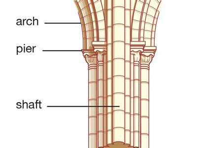 Compound pier | Construction, Engineering, Design | Britannica