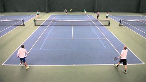 Tennis Serve Youtube Drills