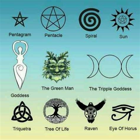 Wiccan symbols, Witchcraft diy, Pagan symbols