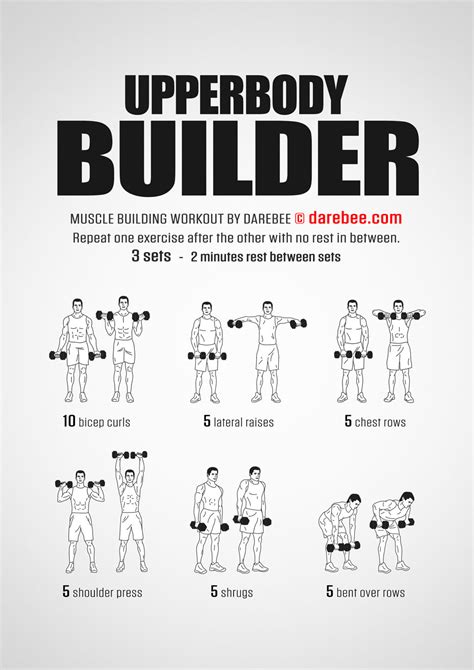 All Around Upper Body Workout - WorkoutWalls