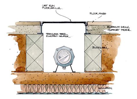 Floor Grilles & Underfloor Heating