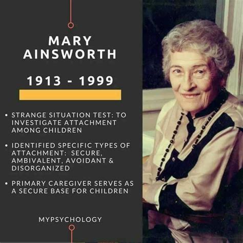 Mary Ainsworth | Primary caregiver, Ainsworth, Psychology