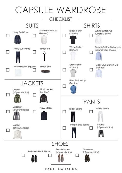 A Minimalist Wardrobe List Maintaining A Minimalist Wardrobe — Welcome To A Considered Life ...