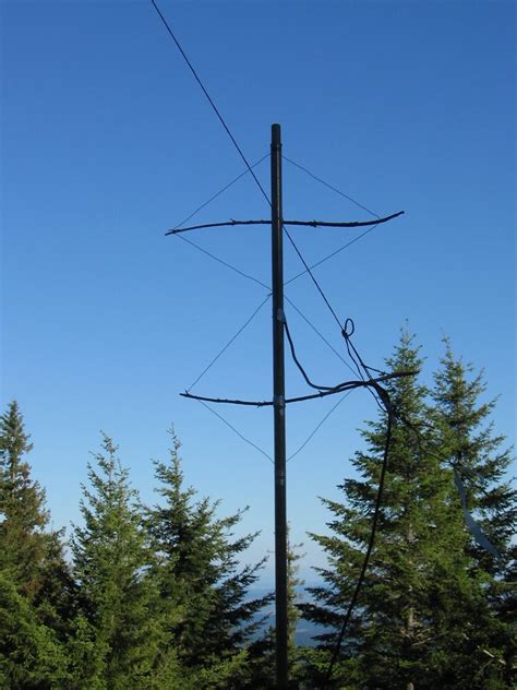 double loops – Practical Antennas