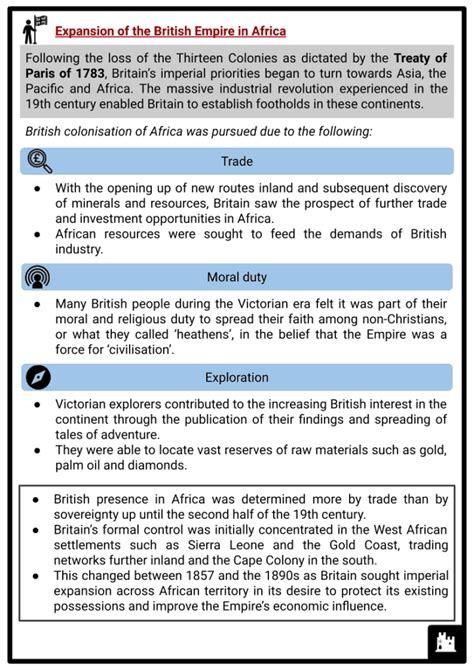 Basutoland | British Empire, Africa | History Worksheets