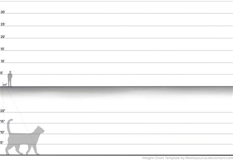 Height Chart Template by mamasaurus on DeviantArt