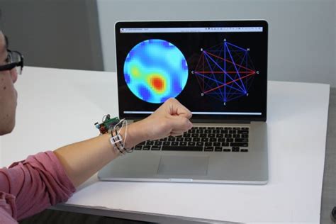 Electrical Impedance Tomography | Hackaday