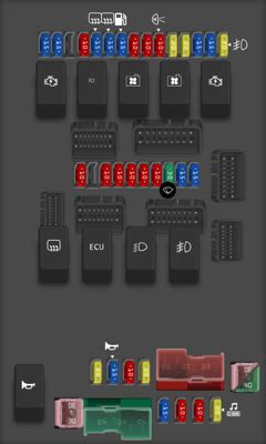 Nissan Titan fuse box diagrams for all years - StartMyCar