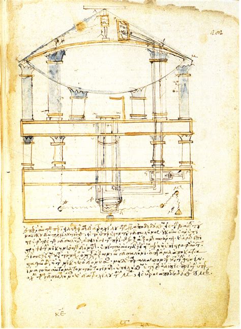 Automata Invented by Heron of Alexandria : History of Information