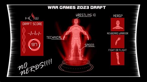 2023 War Games Teams