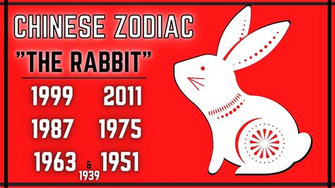 2024 Rabbit Chinese Horoscope - Marga Marchelle