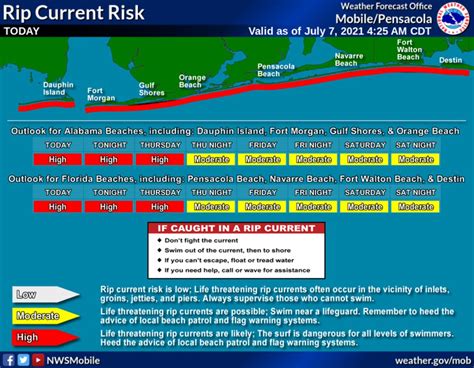 Tropical Storm Elsa 2021 makes landfall in Florida, tracks into Georgia ...