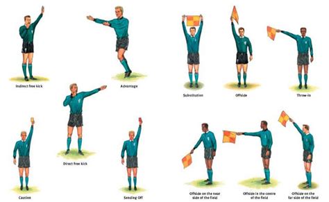 7 best Sports referee hand signals images on Pinterest | Soccer referee ...