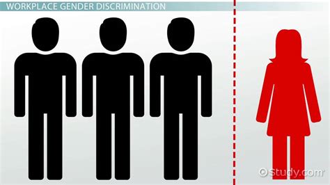 Gender Discrimination Laws & Employer Obligations - Video & Lesson ...